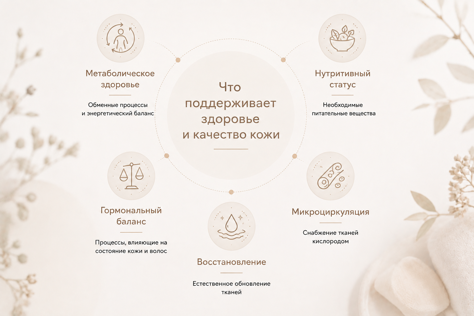 Плазмотерапия PRP: полное руководство по процедуре для естественного омоложения