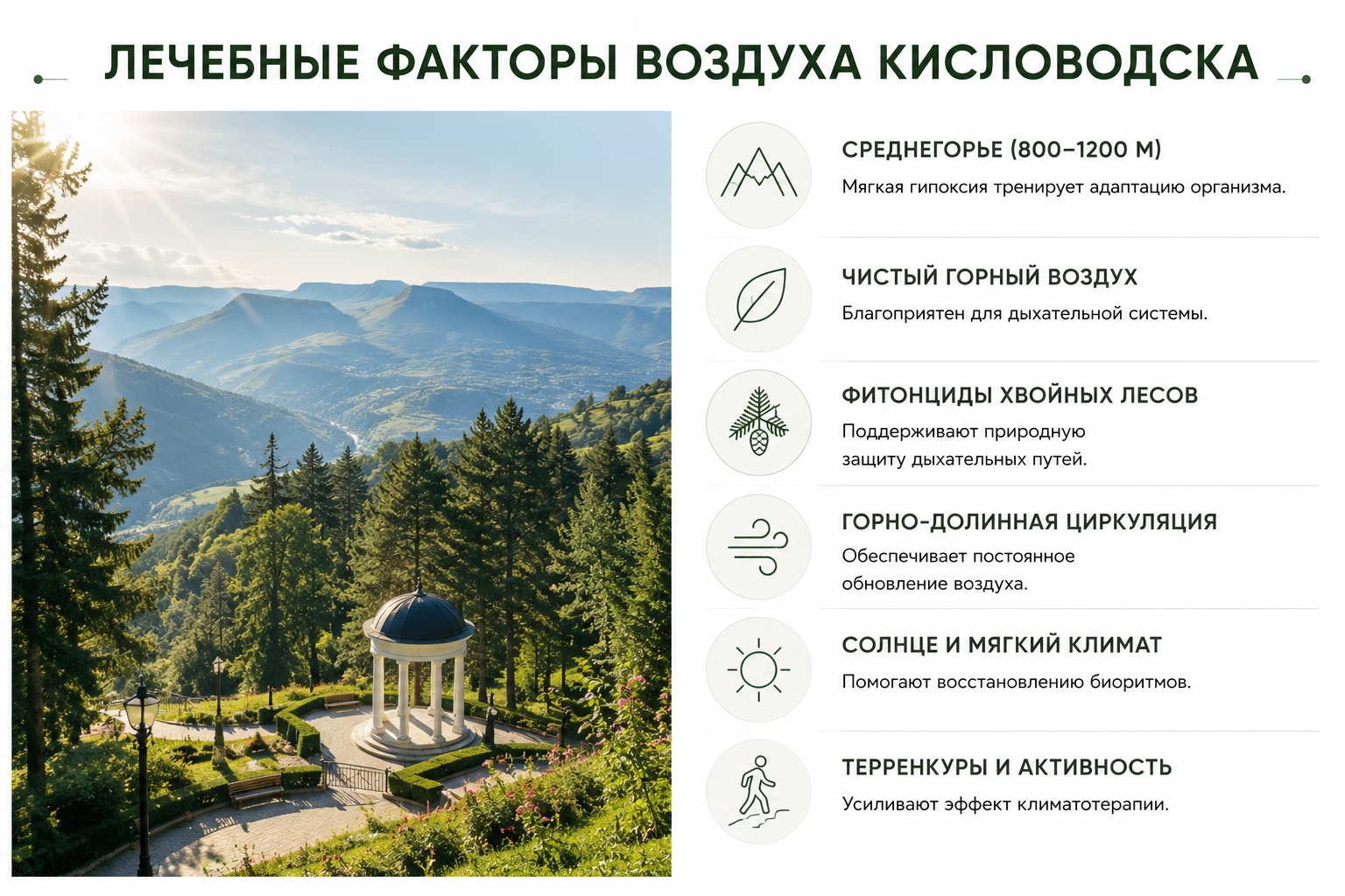 Горный воздух и здоровье: секрет долголетия и восстановления организма