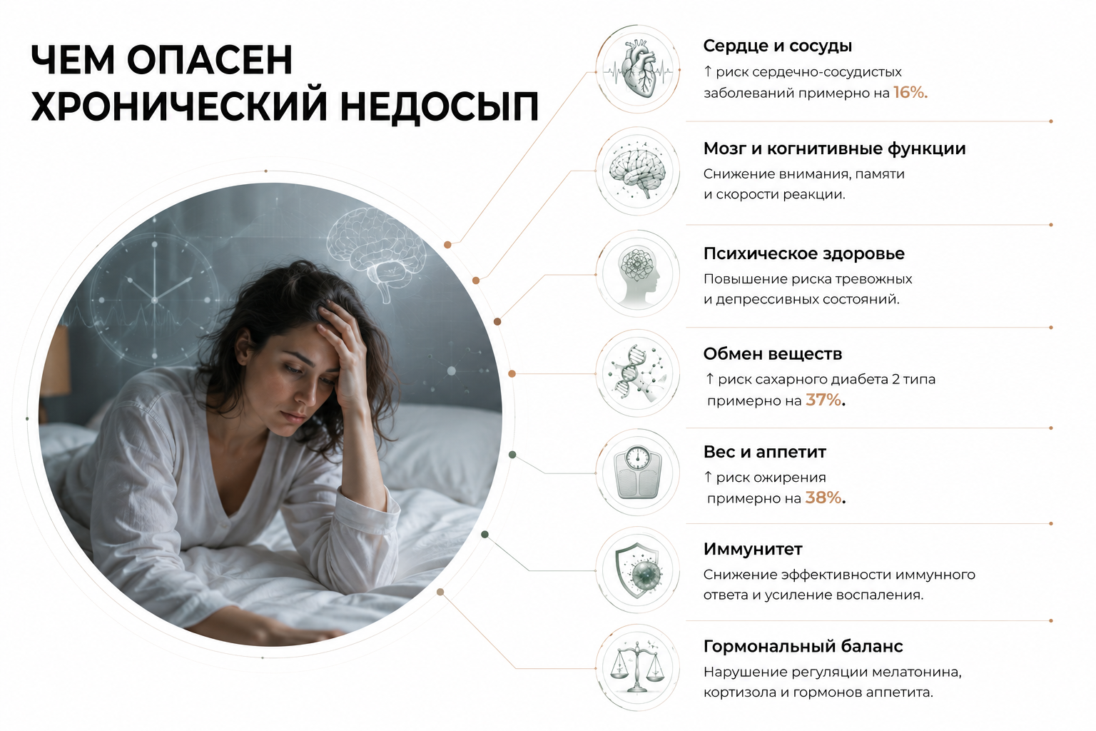 Сон — один из главных факторов молодости