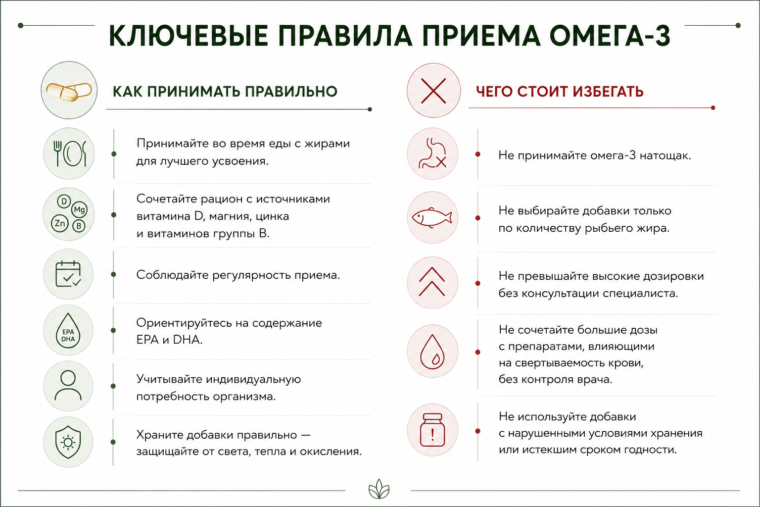 Как принимать омега-3: польза, дозировка и&nbsp;лучшие источники жирных кислот
