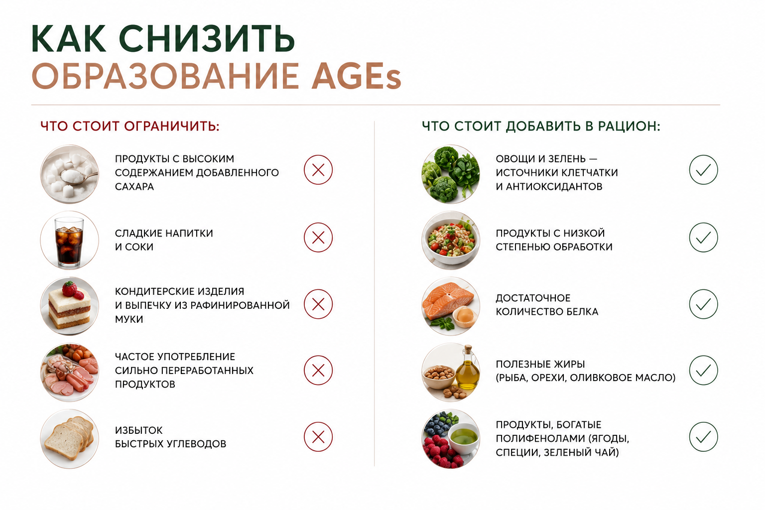 Гликирование: как сахар разрушает коллаген и&nbsp;ускоряет старение